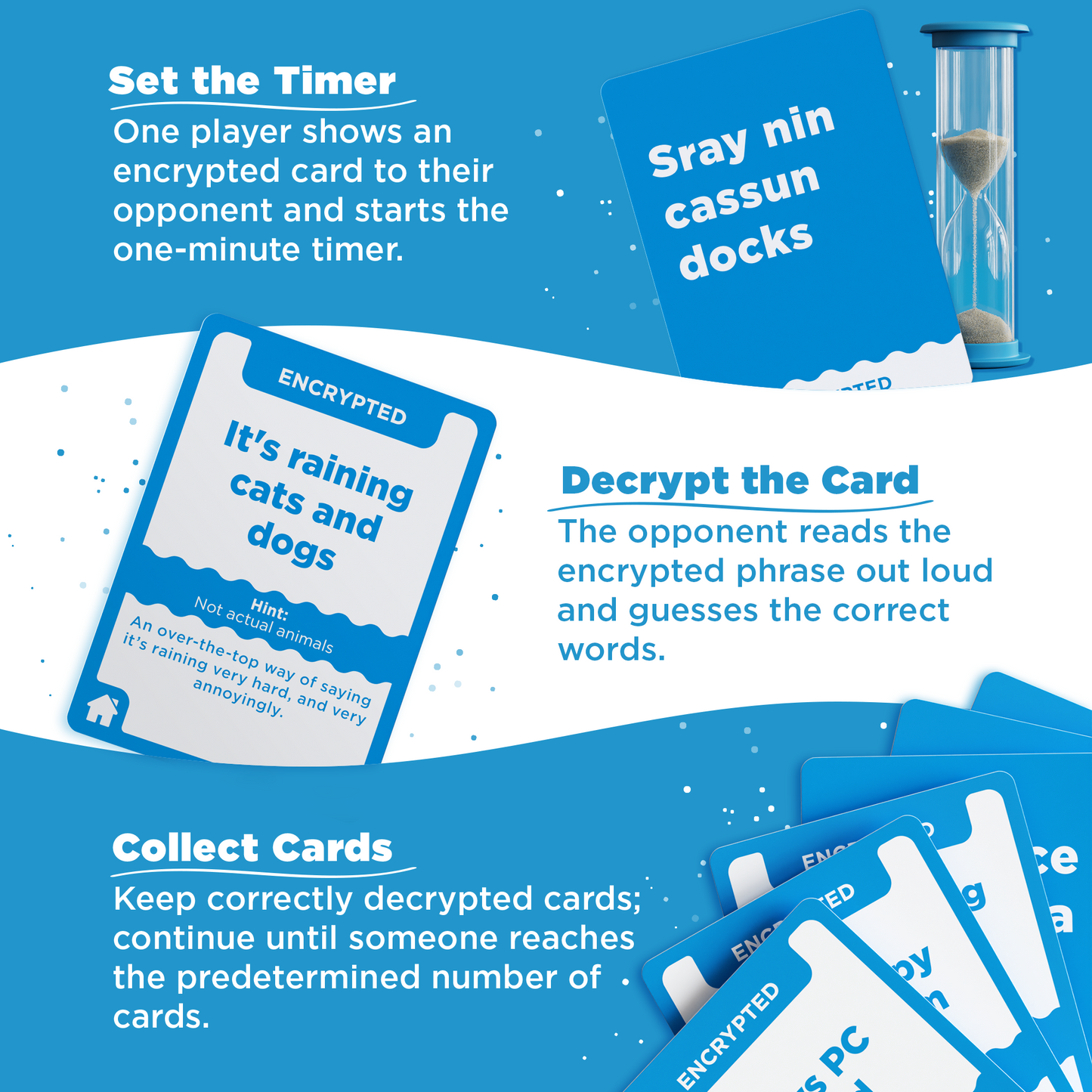 Encrypted | UK Family Edition